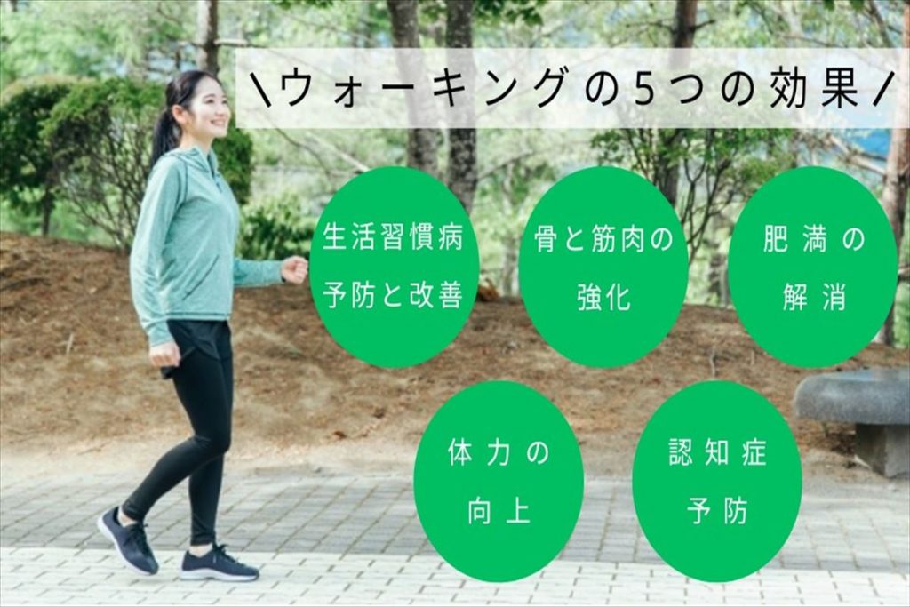 楽しく健康づくり