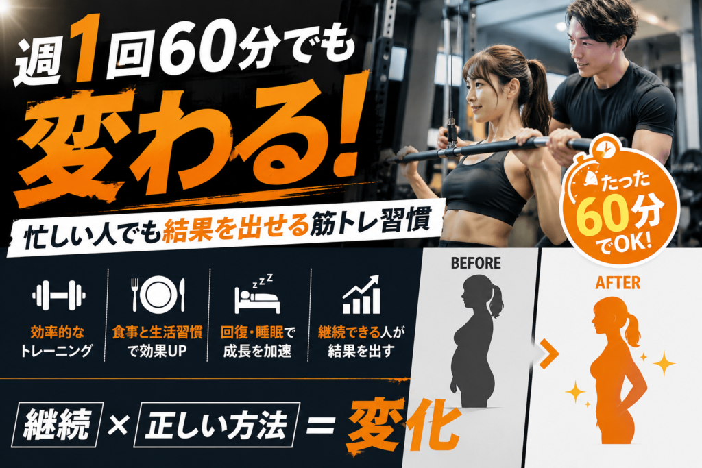 週1回・1回60分の筋トレでも体は変わる?