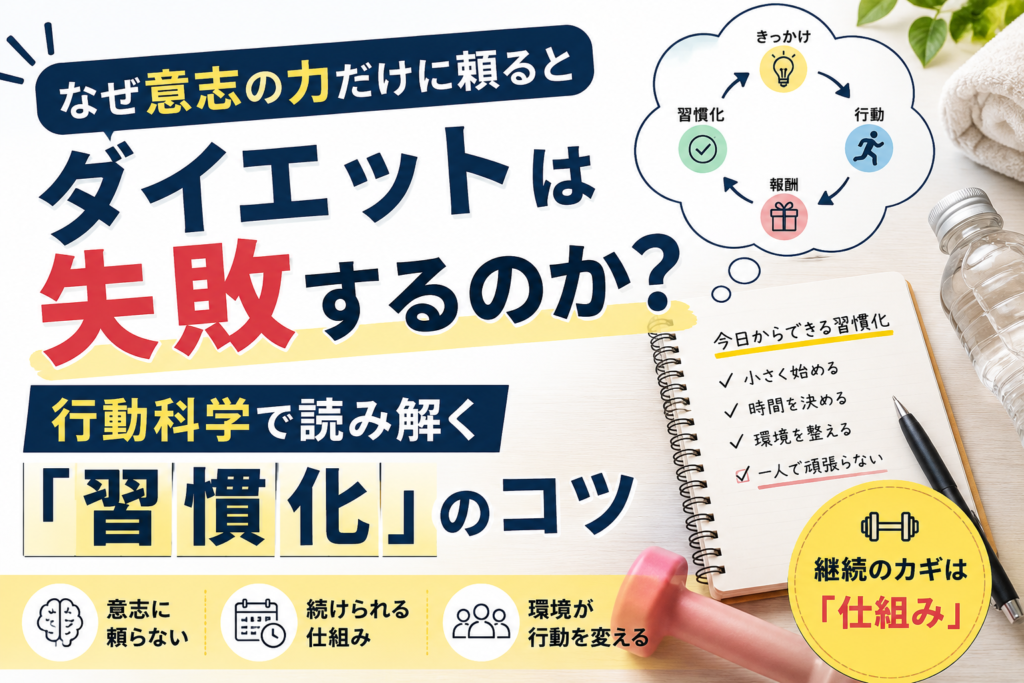 なぜ意志の力だけに頼るとダイエットは失敗するのか？