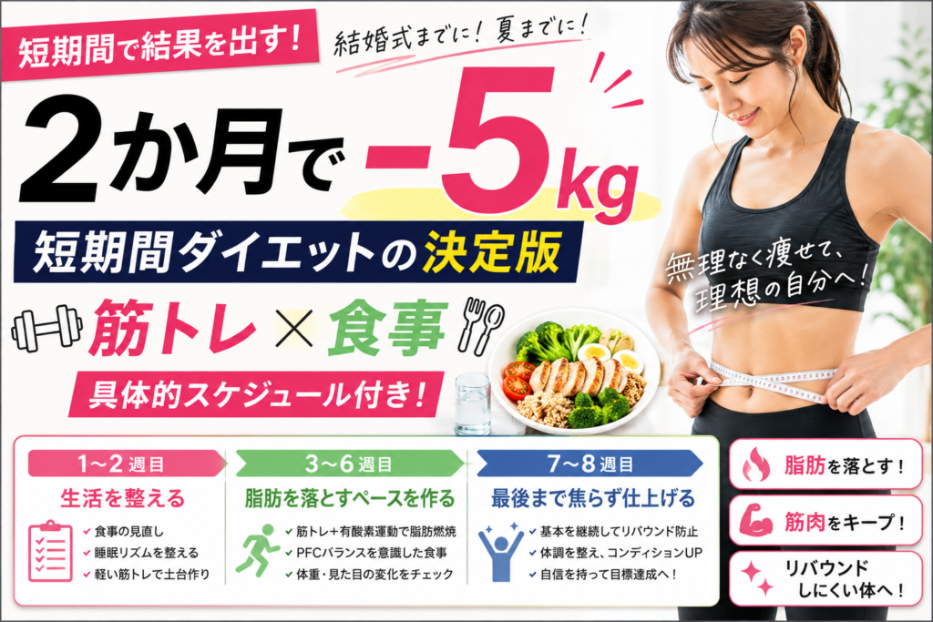 短期間で結果を出すための筋トレ＆食事スケジュール